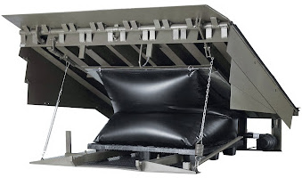 The Nova Air-Powered dock leveler, available at Forklift Express